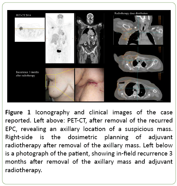 medical-case-reports-Iconography-clinical